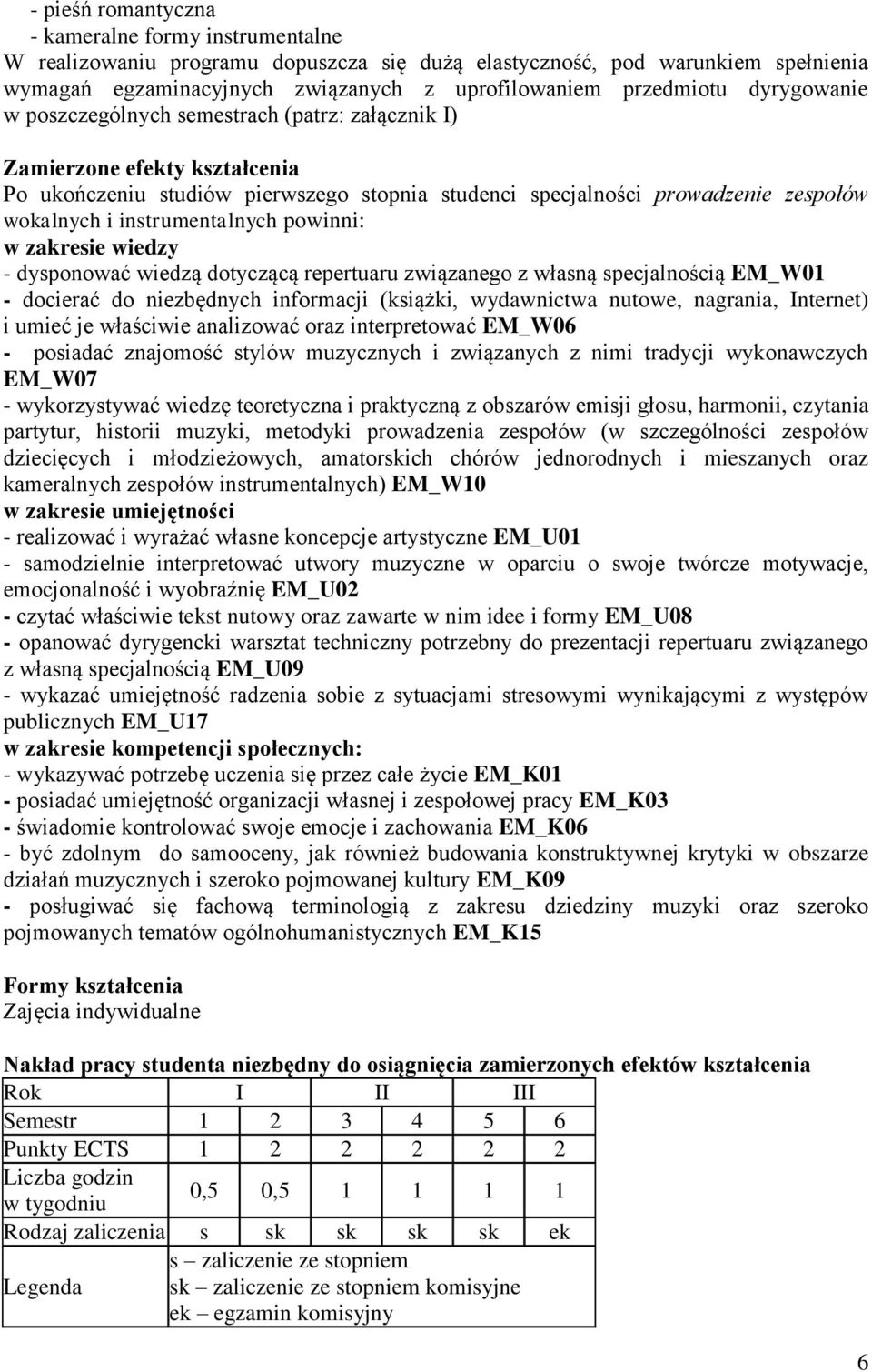 instrumentalnych powinni: w zakresie wiedzy - dysponować wiedzą dotyczącą repertuaru związanego z własną specjalnością EM_W01 - docierać do niezbędnych informacji (książki, wydawnictwa nutowe,