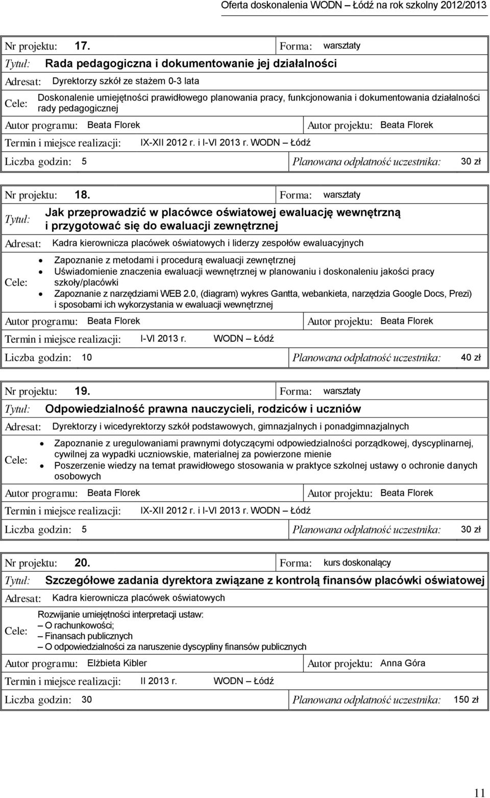 dokumentowania działalności rady pedagogicznej Autor programu: Beata Florek Termin i miejsce realizacji: IX-XII 2012 r. i I-VI 2013 r.