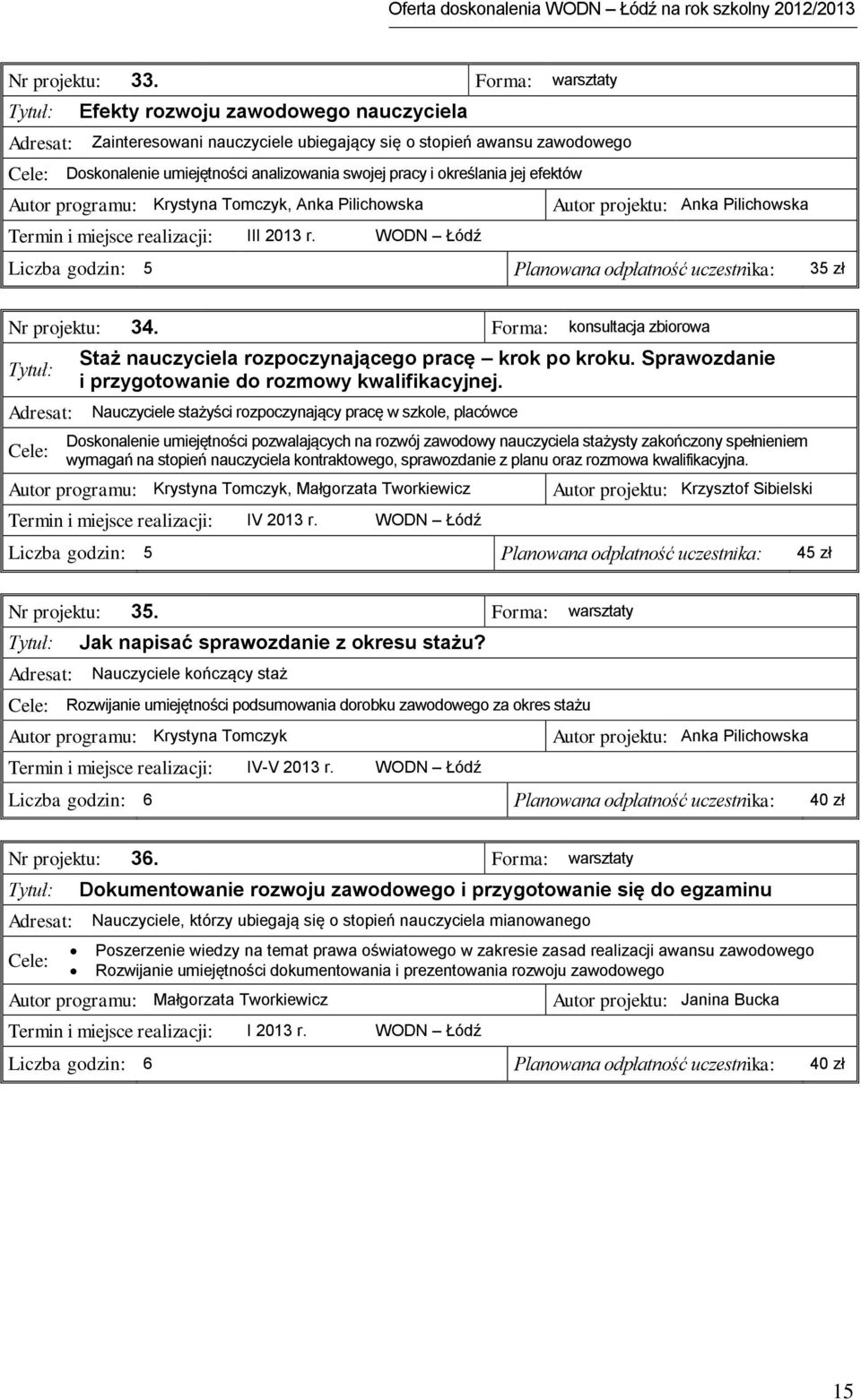 jej efektów Autor programu: Krystyna Tomczyk, Anka Pilichowska Autor projektu: Anka Pilichowska Termin i miejsce realizacji: III 2013 r.