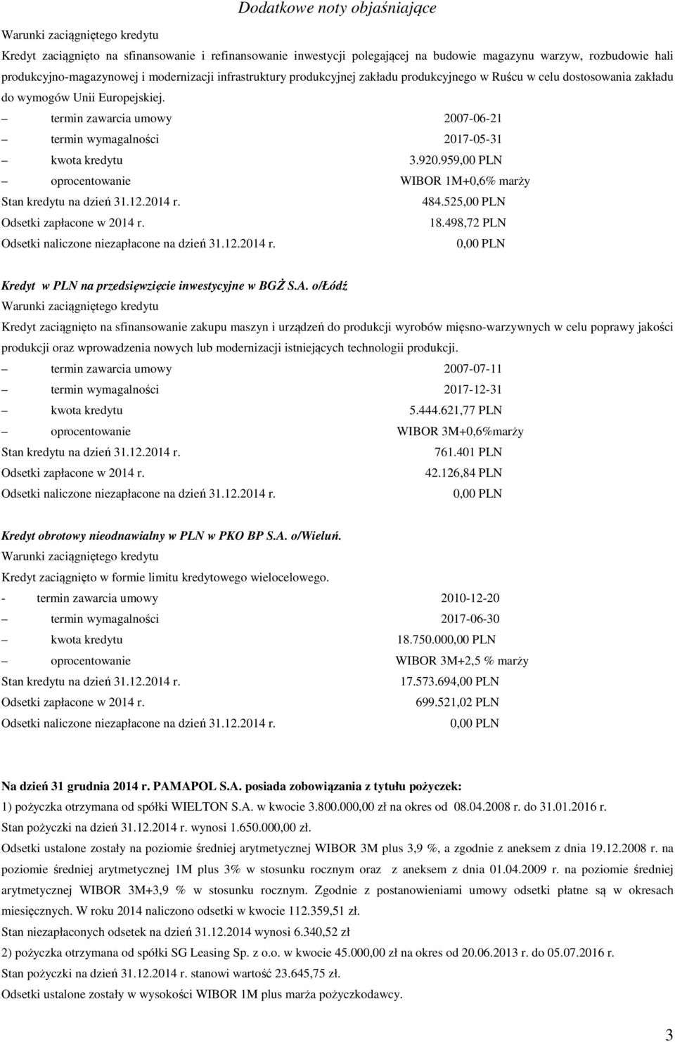 959,00 PLN oprocentowanie WIBOR 1M+0,6% marży Stan kredytu na dzień 31.12.2014 r. 484.525,00 PLN Odsetki zapłacone w 2014 r. 18.498,72 PLN Odsetki naliczone niezapłacone na dzień 31.12.2014 r. 0,00 PLN Kredyt w PLN na przedsięwzięcie inwestycyjne w BGŻ S.