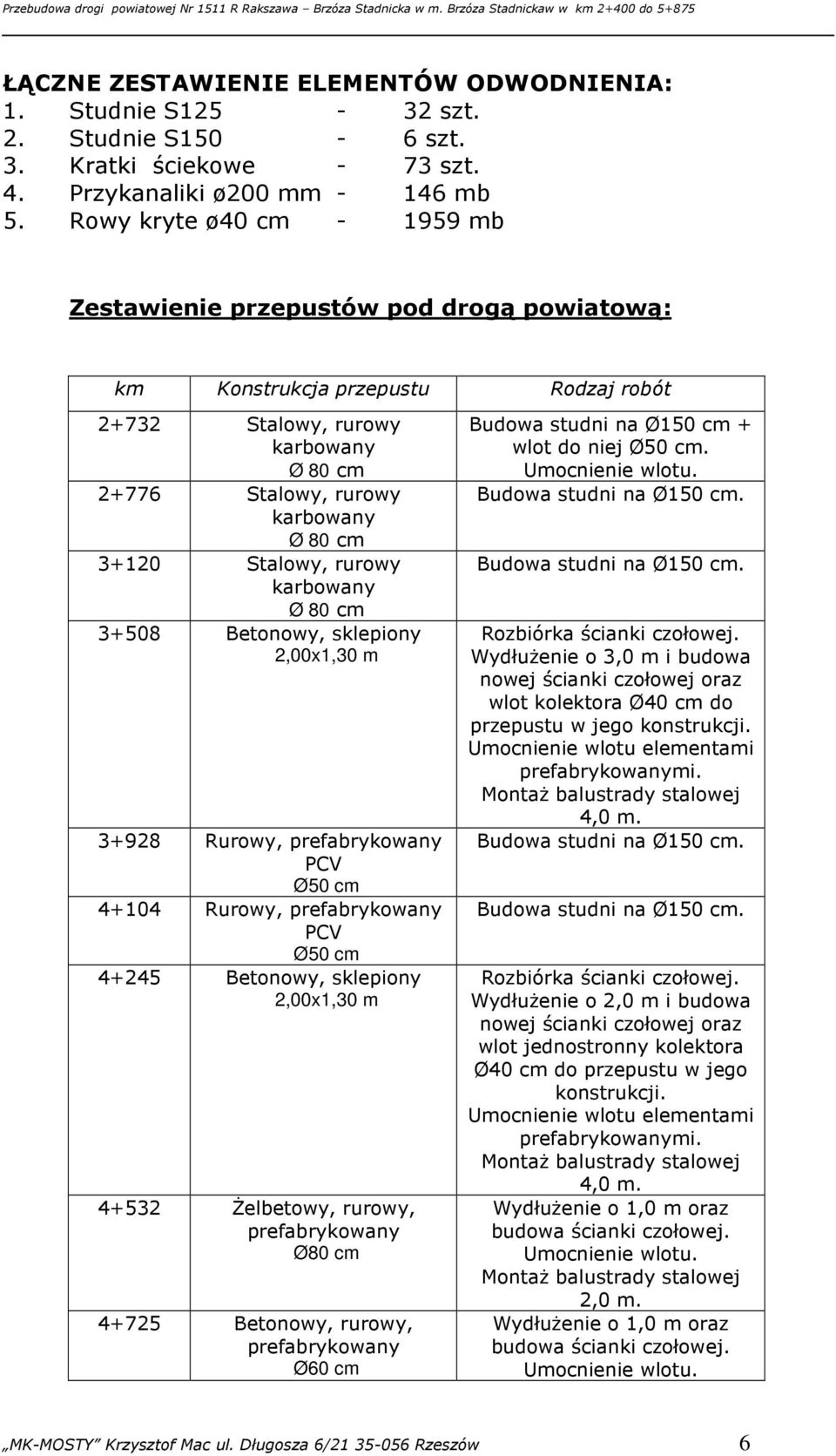 Stalowy, rurowy karbowany Ø 80 cm 3+508 Betonowy, sklepiony 2,00x1,30 m 3+928 Rurowy, prefabrykowany PCV Ø50 cm 4+104 Rurowy, prefabrykowany PCV Ø50 cm 4+245 Betonowy, sklepiony 2,00x1,30 m 4+532
