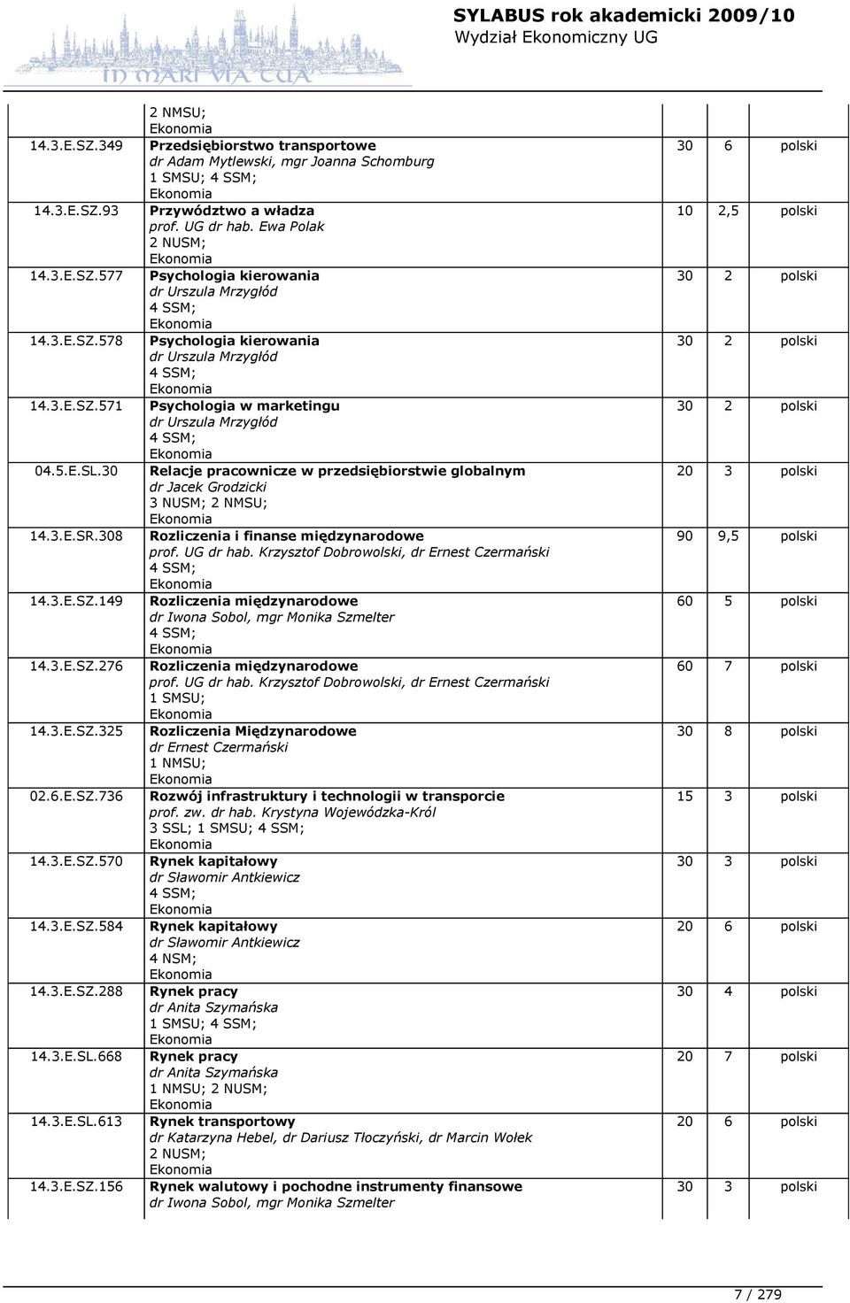 30 Relacje pracownicze w przedsiębiorstwie globalnym dr Jacek Grodzicki 3 NUSM; 2 NMSU; 14.3.E.SR.308 Rozliczenia i finanse międzynarodowe prof. UG dr hab.