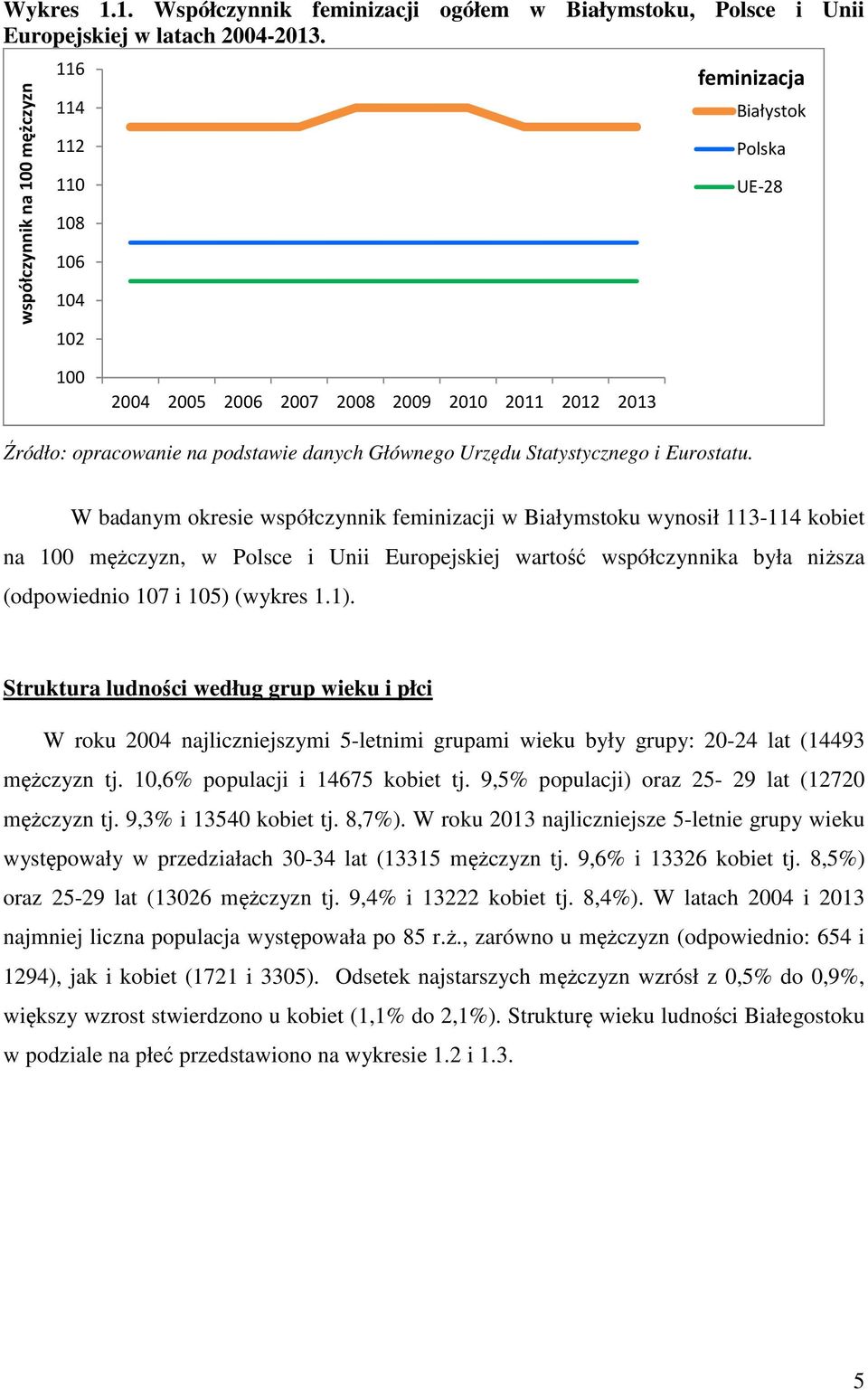 Statystycznego i Eurostatu.