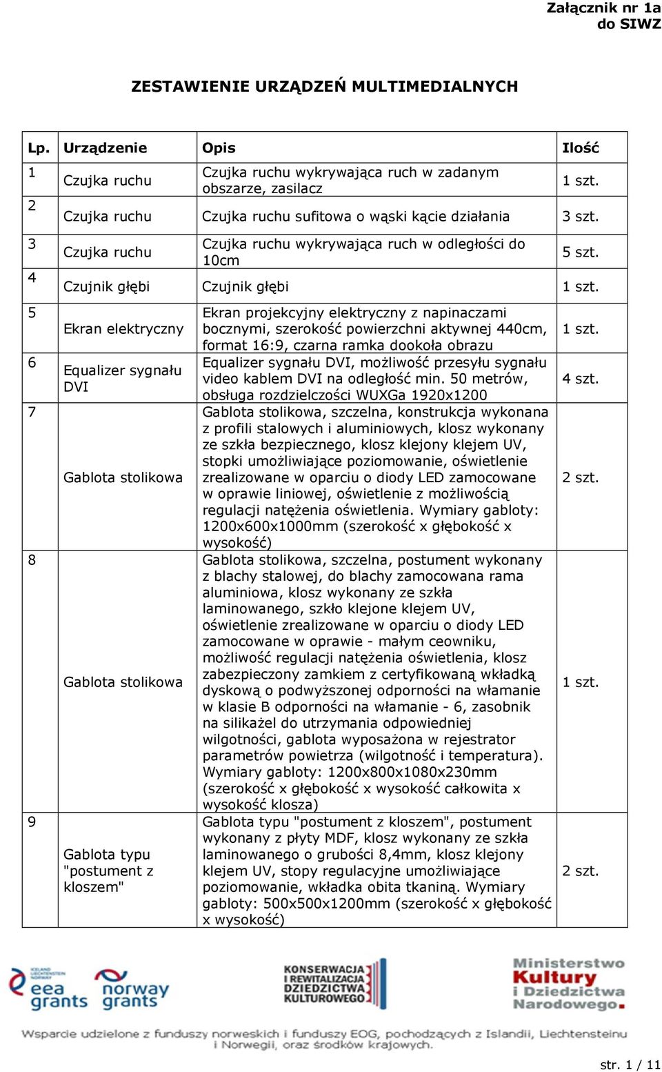 wykrywająca ruch w odległości do 10cm 5 szt.