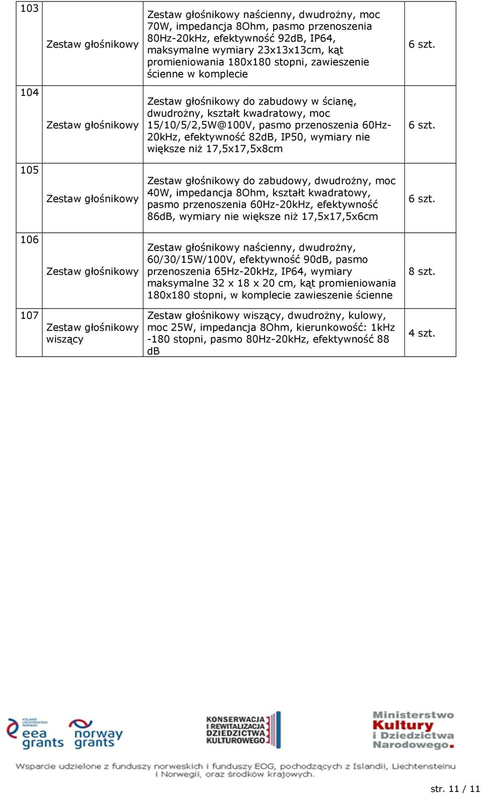 105 do zabudowy, dwudrożny, moc 40W, impedancja 8Ohm, kształt kwadratowy, pasmo przenoszenia 60Hz-20kHz, efektywność 86dB, wymiary nie większe niż 17,5x17,5x6cm 6 szt.