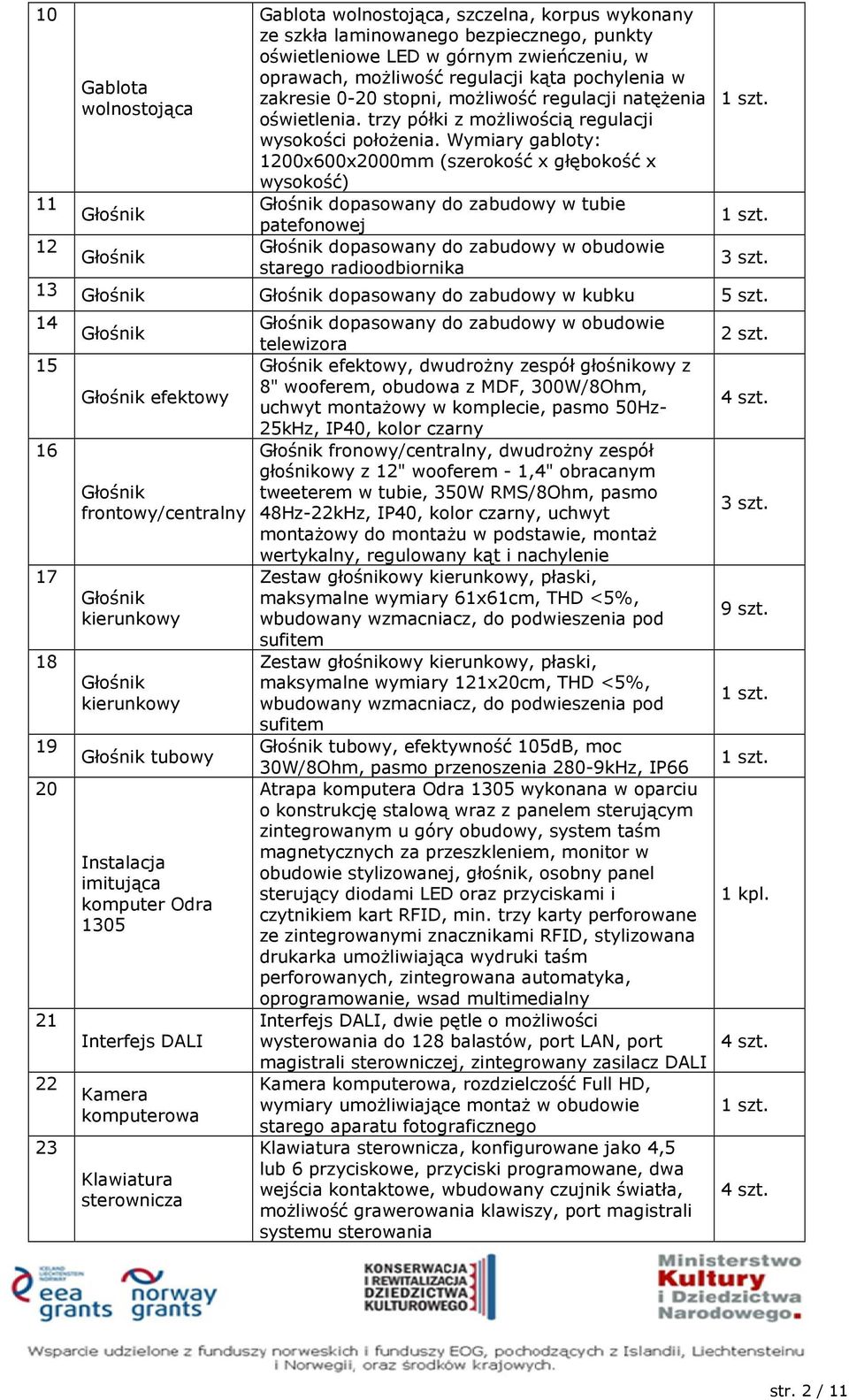 Wymiary gabloty: 1200x600x2000mm (szerokość x głębokość x wysokość) 11 dopasowany do zabudowy w tubie patefonowej 12 dopasowany do zabudowy w obudowie starego radioodbiornika 13 dopasowany do