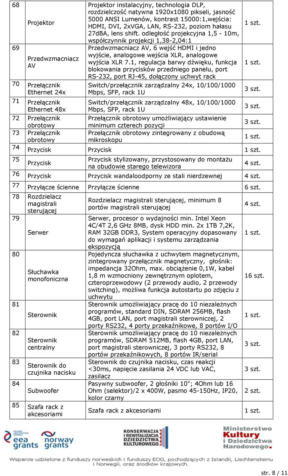 odległość projekcyjna 1,5-10m, współczynnik projekcji 1,38-2,04:1 Przedwzmacniacz AV, 6 wejść HDMI i jedno wyjście, analogowe wejścia XLR, analogowe wyjścia XLR 7.