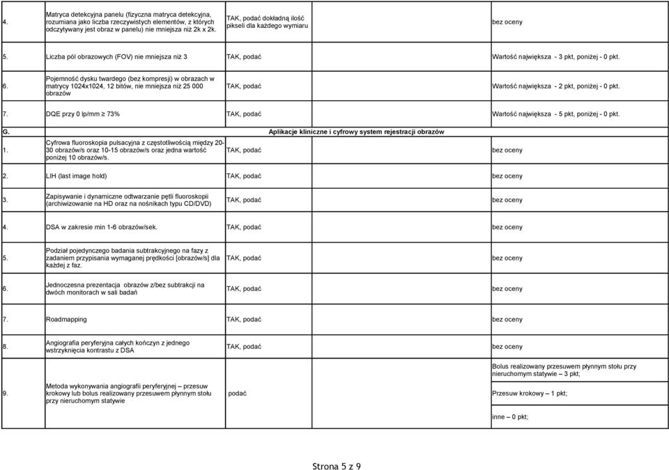 Liczba pól obrazowych (FOV) nie mniejsza niż 3 Wartość największa - 3 pkt, Pojemność dysku twardego (bez kompresji) w obrazach w 6.