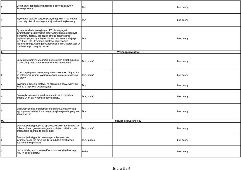 zakończenia i 5. zapisania (zapamiętania) badania w czasie nie mniejszym niż 10 min. Dla utrzymania ciągłości obrazowania radiologicznego, wymagane zapewnienie min.