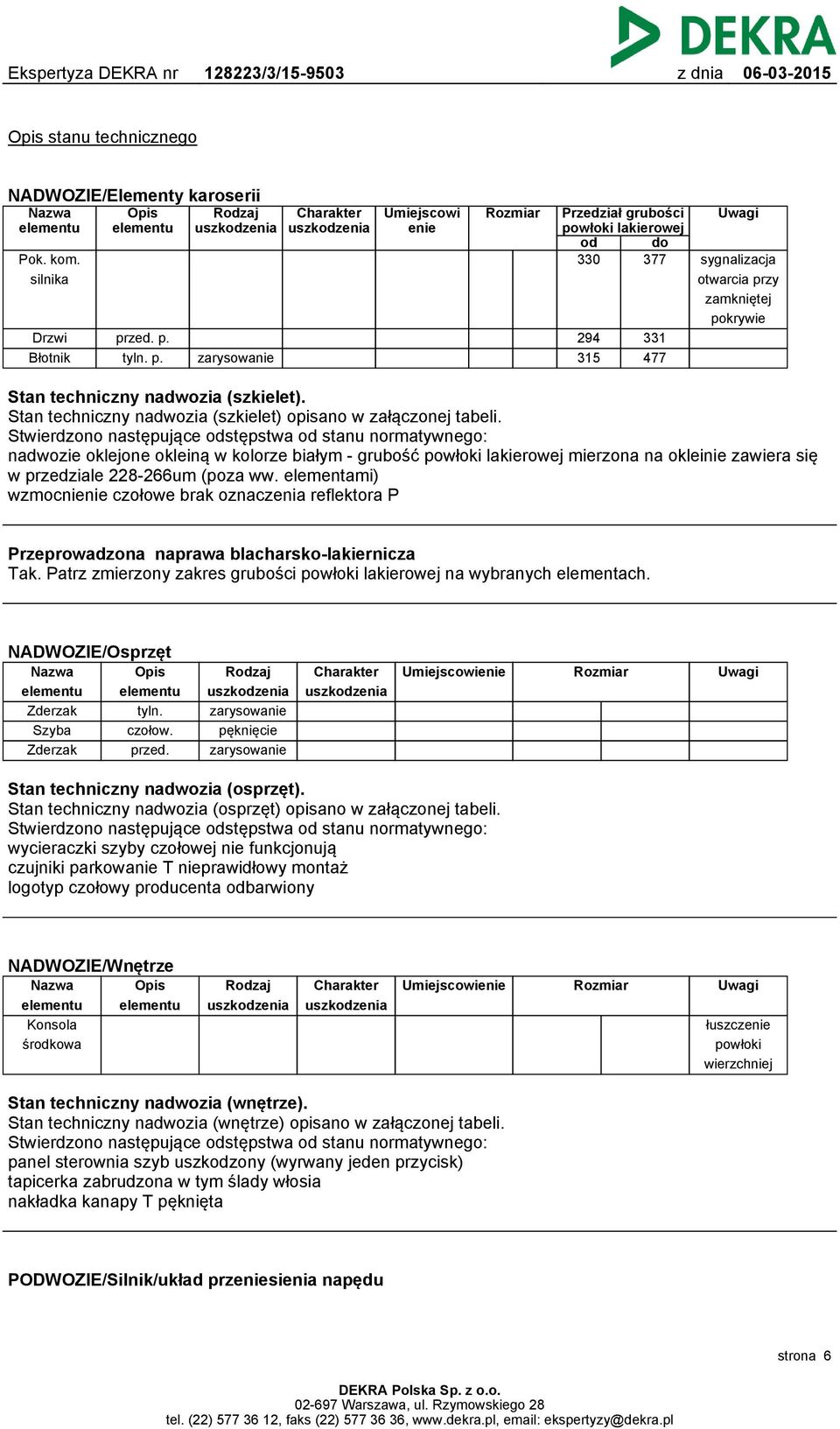 Stan techniczny nadwozia (szkielet) opisano w załączonej tabeli.