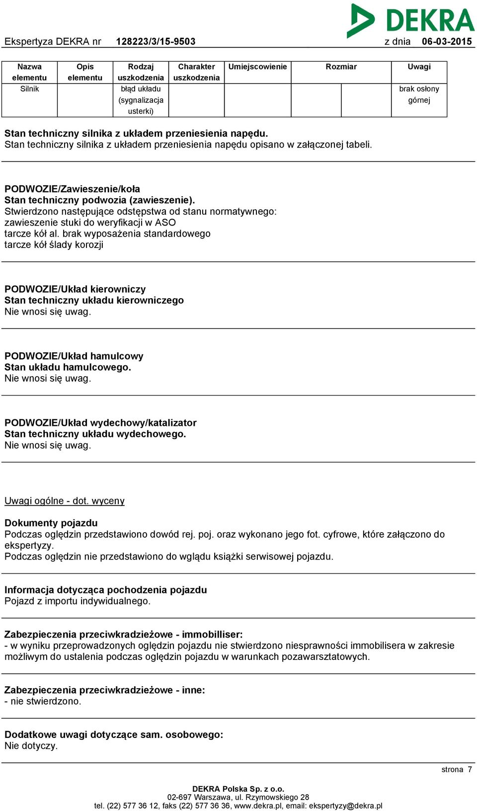 Stwierdzono następujące odstępstwa od stanu normatywnego: zawieszenie stuki do weryfikacji w ASO tarcze kół al.