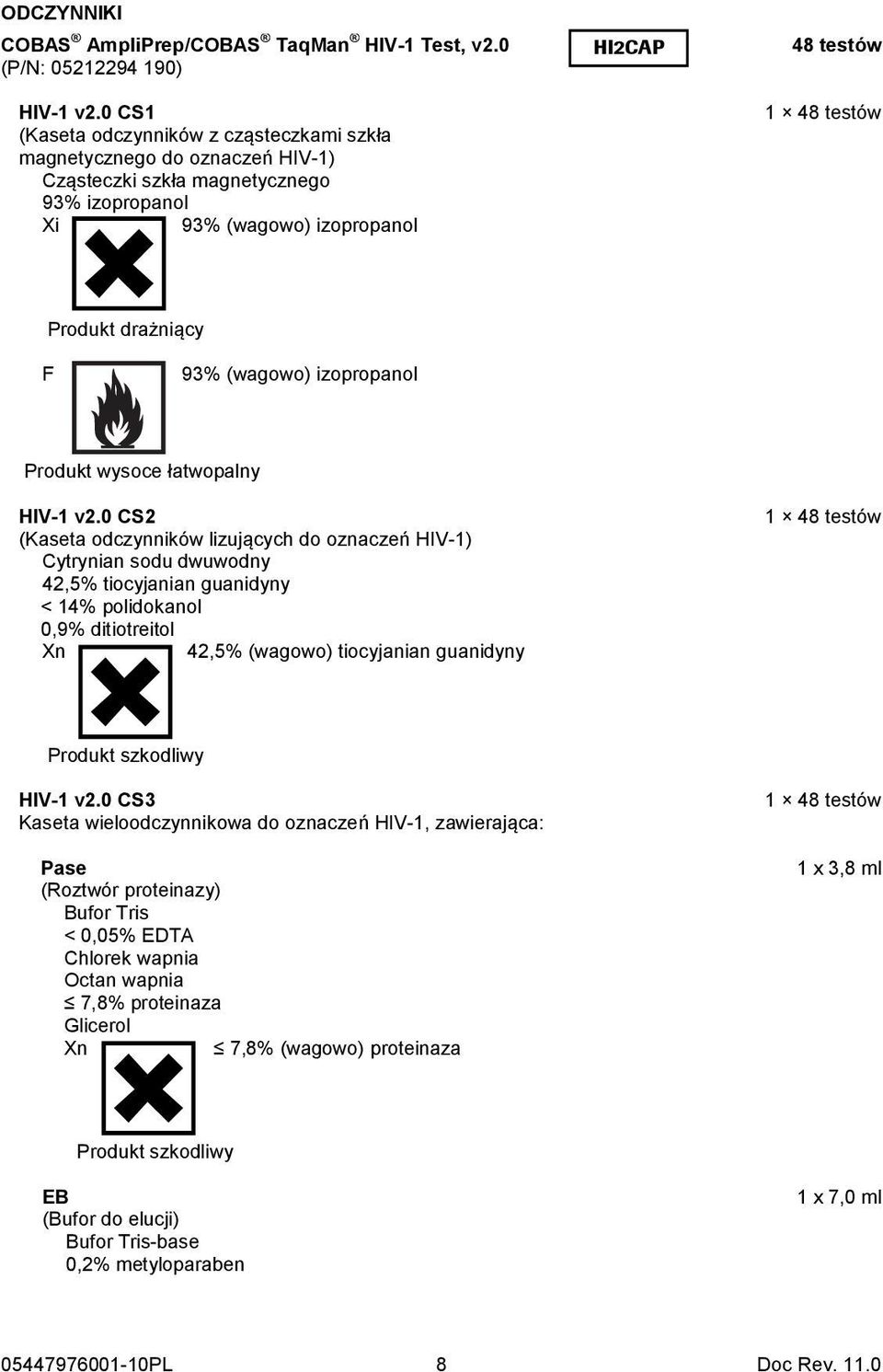drażniący F 93% (wagowo) izopropanol Produkt wysoce łatwopalny HIV-1 v2.