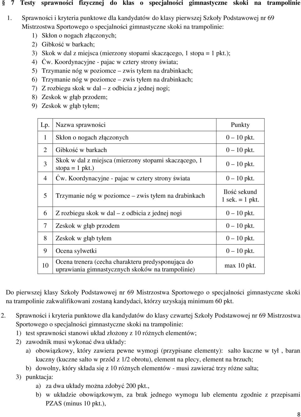 Gibkość w barkach; 3) Skok w dal z miejsca (mierzony stopami skaczącego, 1 stopa = 1 pkt.); 4) Ćw.