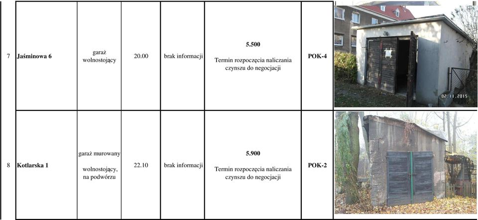 garaŝ murowany 5.900 8 Kotlarska 1 wolnostojący, na podwórzu 22.