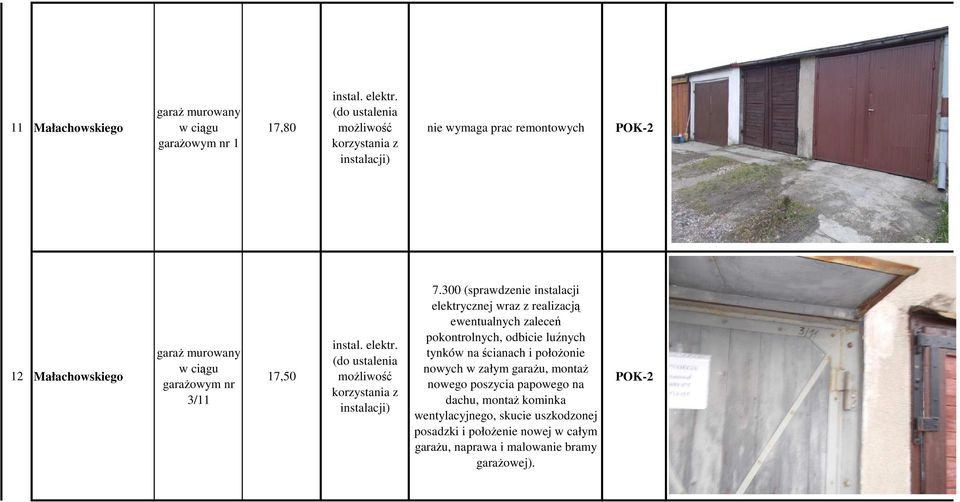 elektr. (do ustalenia moŝliwość korzystania z instalacji) 7.
