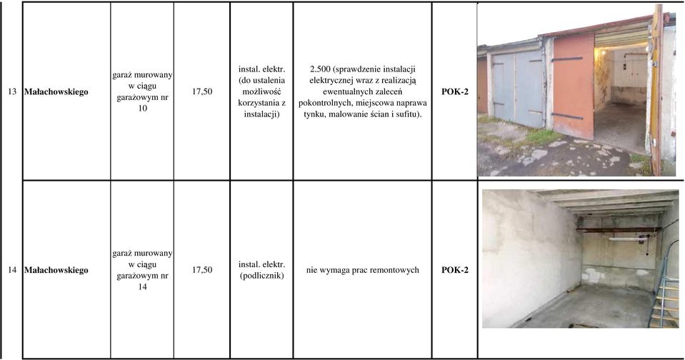 500 (sprawdzenie instalacji elektrycznej wraz z realizacją ewentualnych zaleceń pokontrolnych,