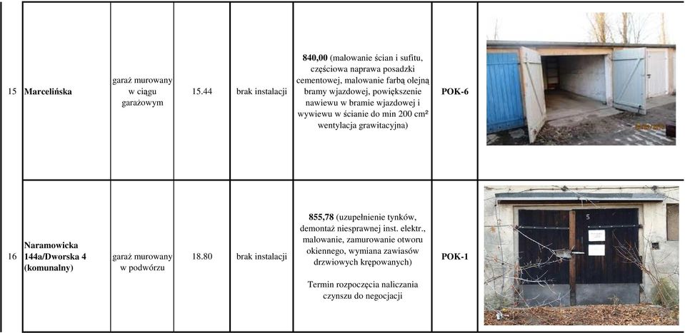 nawiewu w bramie wjazdowej i wywiewu w ścianie do min 200 cm² wentylacja grawitacyjna) POK-6 16 Naramowicka 144a/Dworska 4 (komunalny) garaŝ