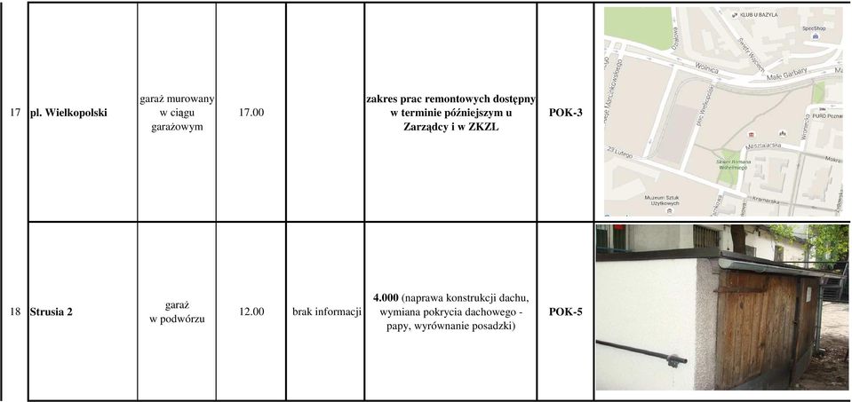 w ZKZL POK-3 18 Strusia 2 garaŝ w podwórzu 12.00 brak informacji 4.