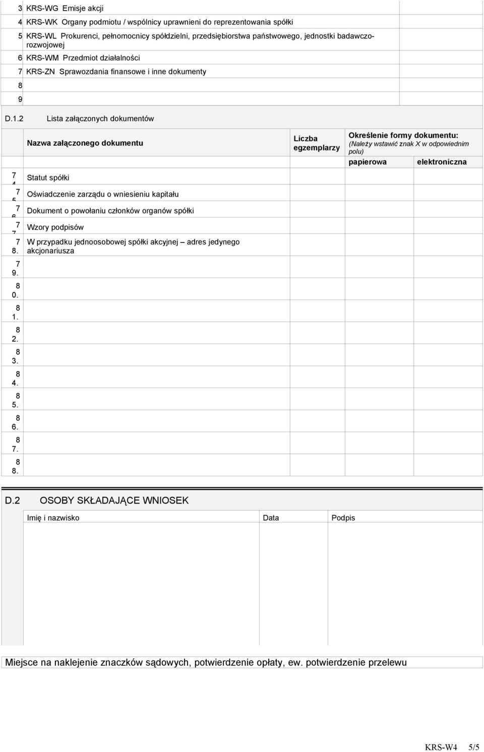 KRS-WM Przedmiot działalności KRS-ZN Sprawozdania finansowe i inne dokumenty 9 D.1.2 4. 5. 6.