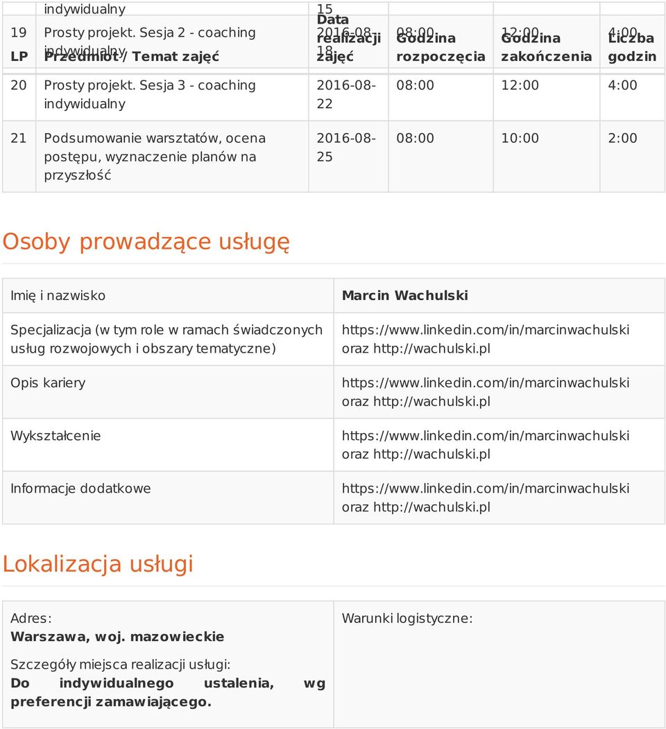 Sesja 2 - coaching indywidualny Przedmiot / Temat 18 22 25 08:00 10:00 2:00 Osoby prowadzące usługę Imię i nazwisko Specjalizacja (w tym role w ramach