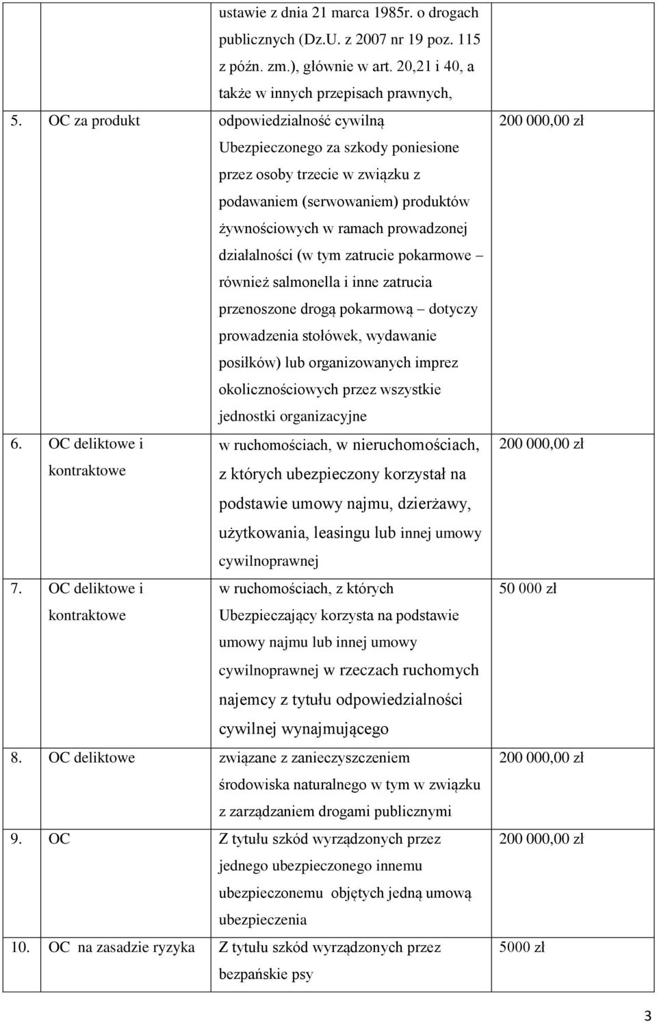 zatrucie pokarmowe również salmonella i inne zatrucia przenoszone drogą pokarmową dotyczy prowadzenia stołówek, wydawanie posiłków) lub organizowanych imprez okolicznościowych przez wszystkie