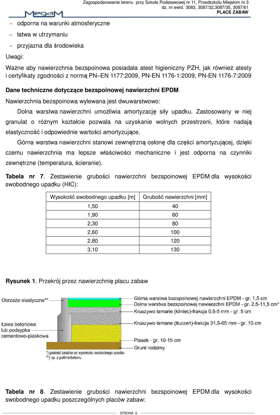 Dane techniczne dotyczące bezspoinowej nawierzchni EPDM Nawierzchnia bezspoinowa wylewana jest dwuwarstwowo: Dolna warstwa nawierzchni umożliwia amortyzację siły upadku.