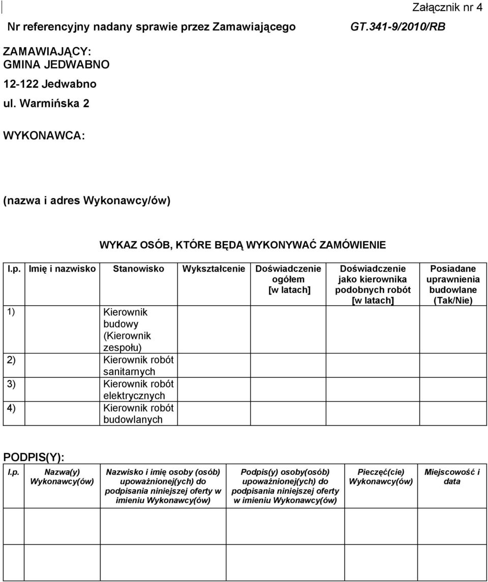 Kierownik robót sanitarnych 3) Kierownik robót elektrycznych 4) Kierownik robót budowlanych Doświadczenie jako kierownika podobnych robót [w latach]