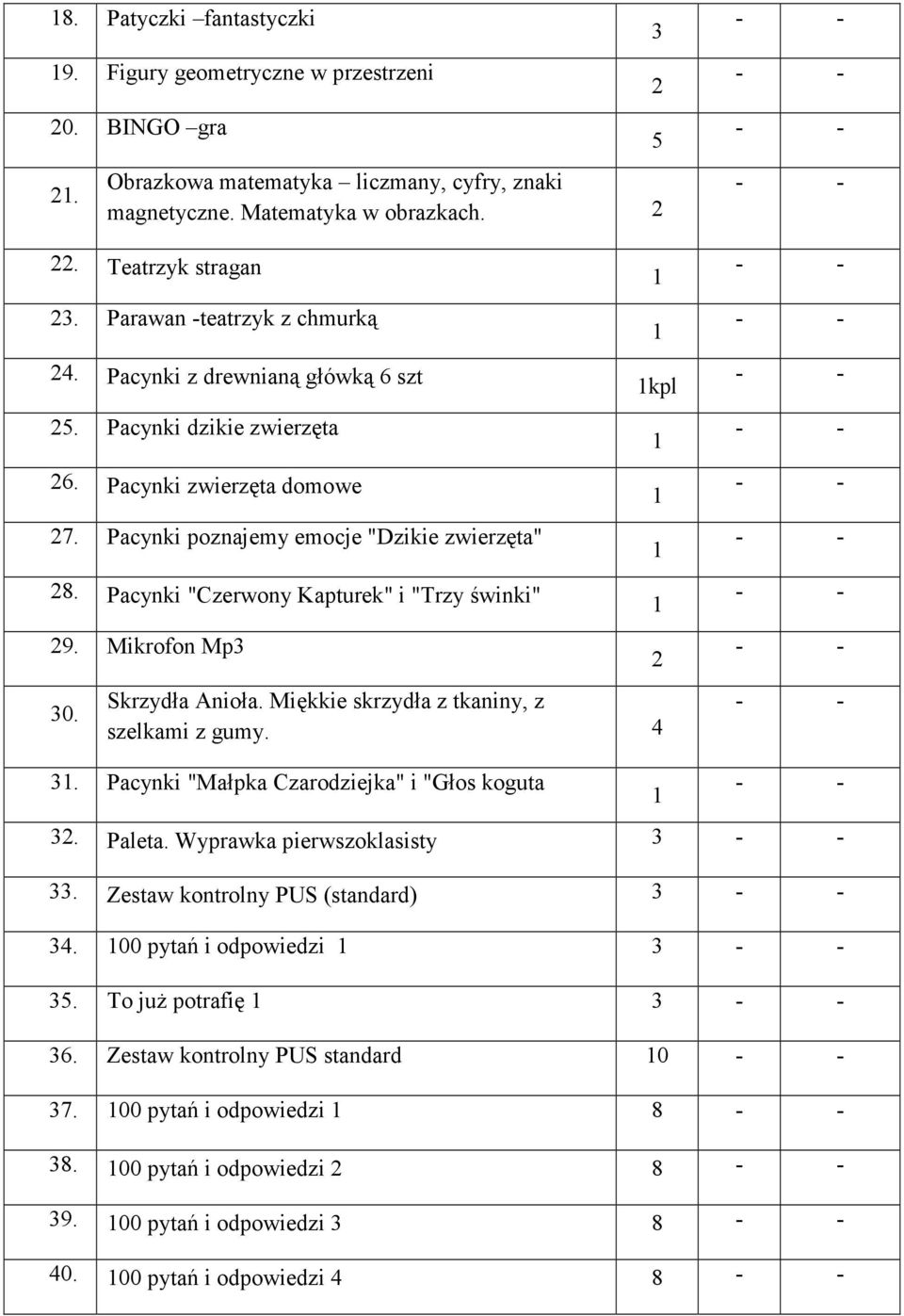 Pacynki "Czerwony Kapturek" i "Trzy świnki" 9. Mikrofon Mp3 30. 3 5 kpl Skrzydła Anioła. Miękkie skrzydła z tkaniny, z szelkami z gumy. 4 3. Pacynki "Małpka Czarodziejka" i "Głos koguta 3. Paleta.