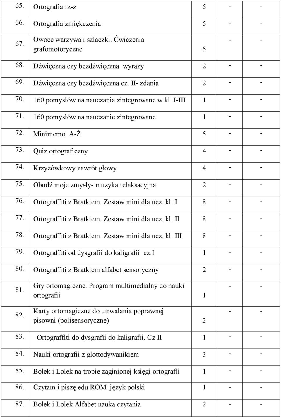 Obudź moje zmysły- muzyka relaksacyjna 76. Ortograffiti z Bratkiem. Zestaw mini dla ucz. kl. I 8 77. Ortograffiti z Bratkiem. Zestaw mini dla ucz. kl. II 8 78. Ortograffiti z Bratkiem. Zestaw mini dla ucz. kl. III 8 79.