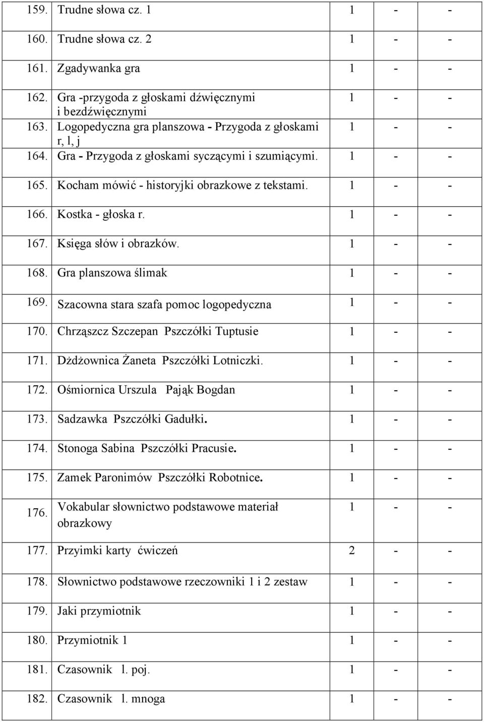 Szacowna stara szafa pomoc logopedyczna 70. Chrząszcz Szczepan Pszczółki Tuptusie 7. DŜdŜownica śaneta Pszczółki Lotniczki. 7. Ośmiornica Urszula Pająk Bogdan 73. Sadzawka Pszczółki Gadułki. 74.