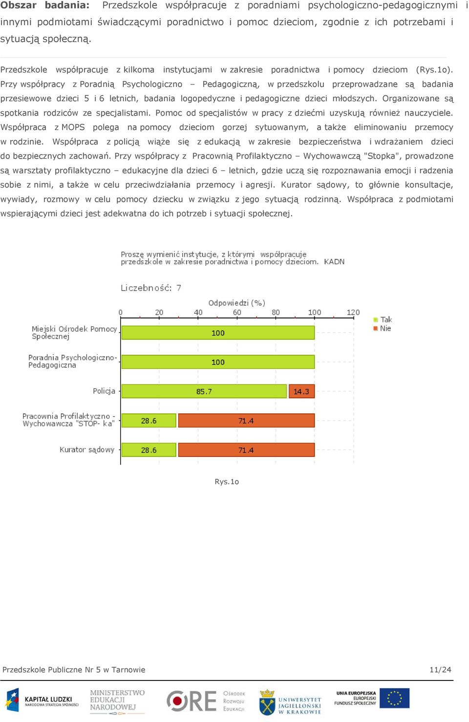 Przy współpracy z Poradnią Psychologiczno Pedagogiczną, w przedszkolu przeprowadzane są badania przesiewowe dzieci 5 i 6 letnich, badania logopedyczne i pedagogiczne dzieci młodszych.