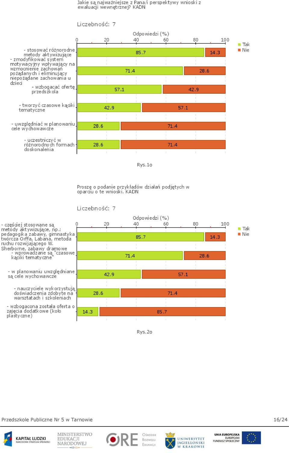 Publiczne Nr 5