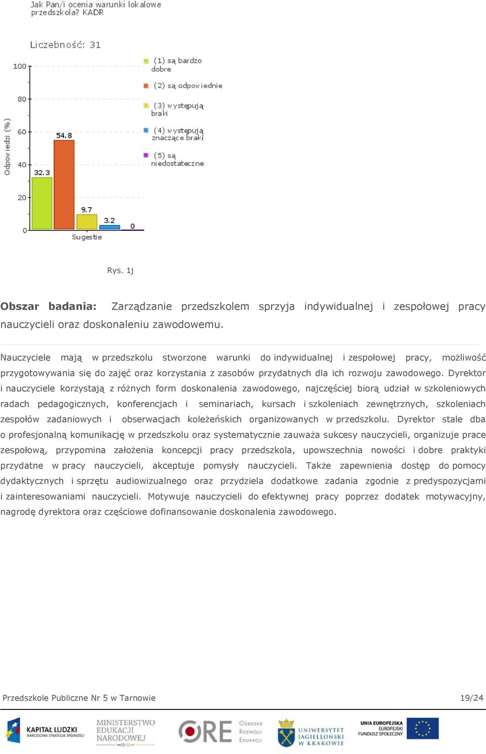 Dyrektor i nauczyciele korzystają z różnych form doskonalenia zawodowego, najczęściej biorą udział w szkoleniowych radach pedagogicznych, konferencjach i seminariach, kursach i szkoleniach