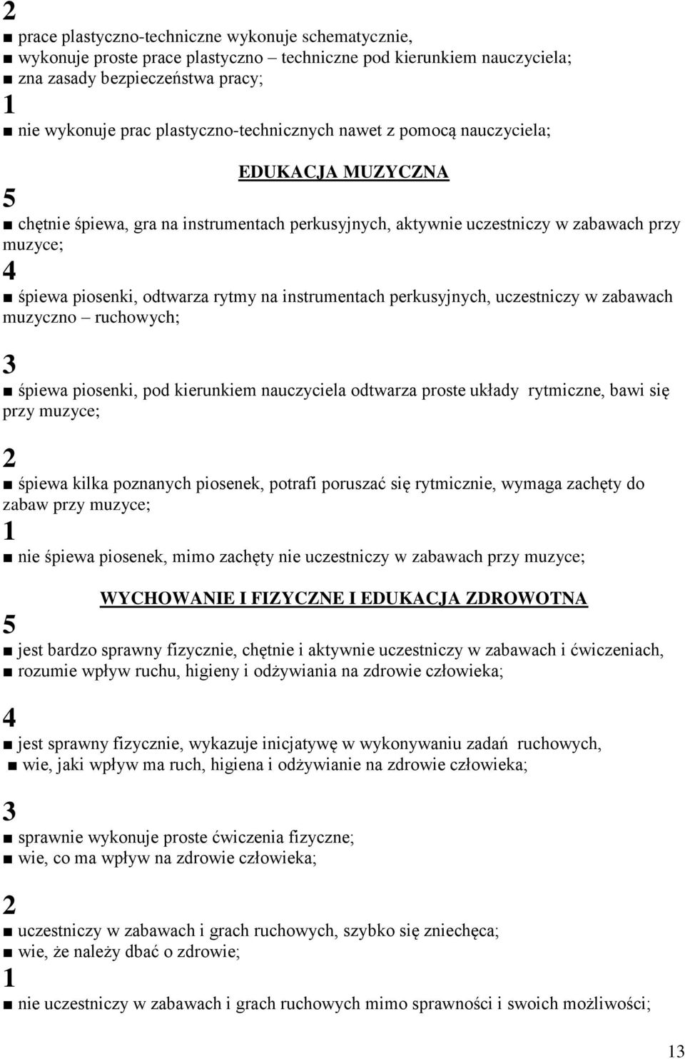 rytmy na instrumentach perkusyjnych, uczestniczy w zabawach muzyczno ruchowych; 3 śpiewa piosenki, pod kierunkiem nauczyciela odtwarza proste układy rytmiczne, bawi się przy muzyce; 2 śpiewa kilka