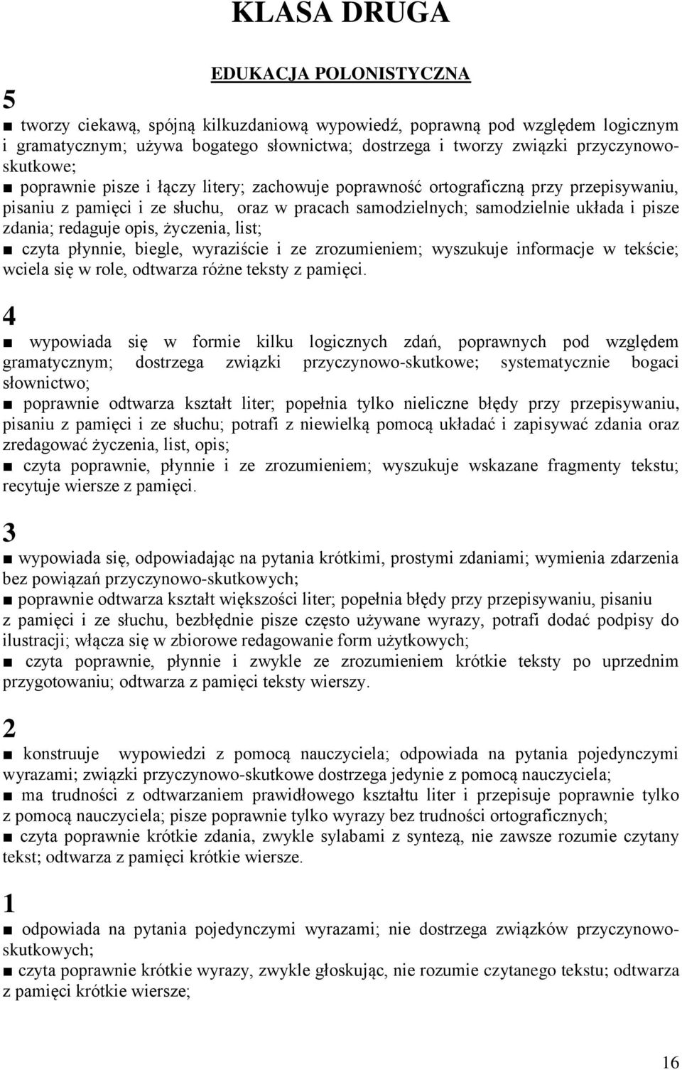 zdania; redaguje opis, życzenia, list; czyta płynnie, biegle, wyraziście i ze zrozumieniem; wyszukuje informacje w tekście; wciela się w role, odtwarza różne teksty z pamięci.