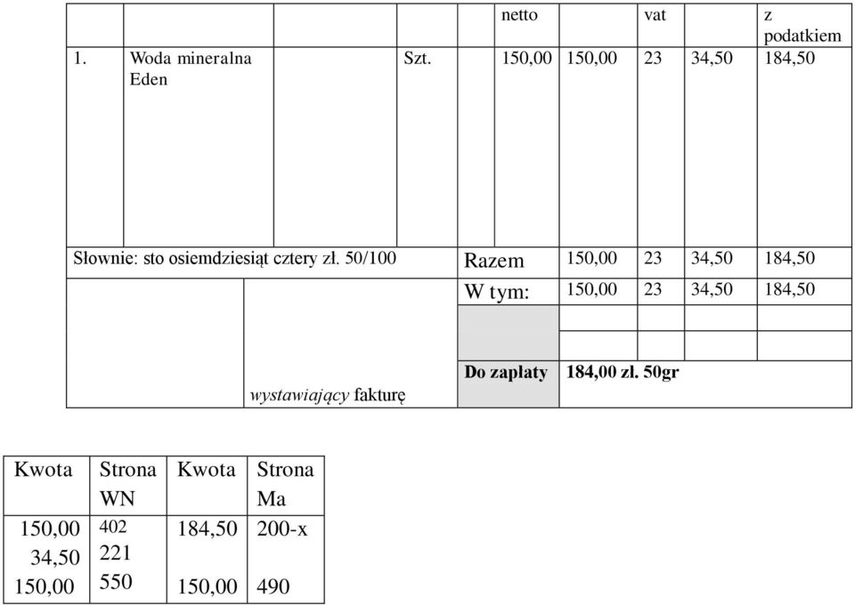 50/100 Razem 150,00 23 34,50 184,50 W tym: 150,00 23 34,50 184,50