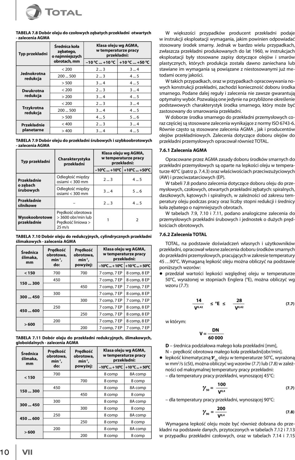 Odległość między osiami < 300 mm Odległość między osiami < 300 mm Klasa oleju wg AGMA, w temperaturze pracy przekładni: 10 0 C... +10 0 C +10 0 C... +50 0 C 2... 3 4.