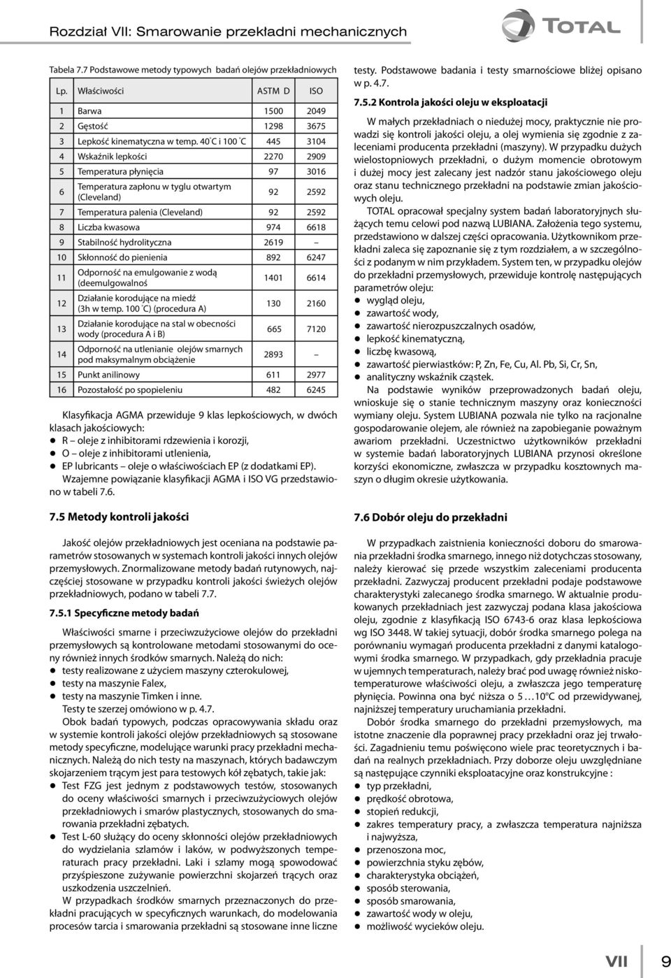 40 C i 100 C 445 3104 4 Wskaźnik lepkości 2270 2909 5 Temperatura płynięcia 97 3016 6 Temperatura zapłonu w tyglu otwartym (Cleveland) Klasyfikacja AGMA przewiduje 9 klas lepkościowych, w dwóch