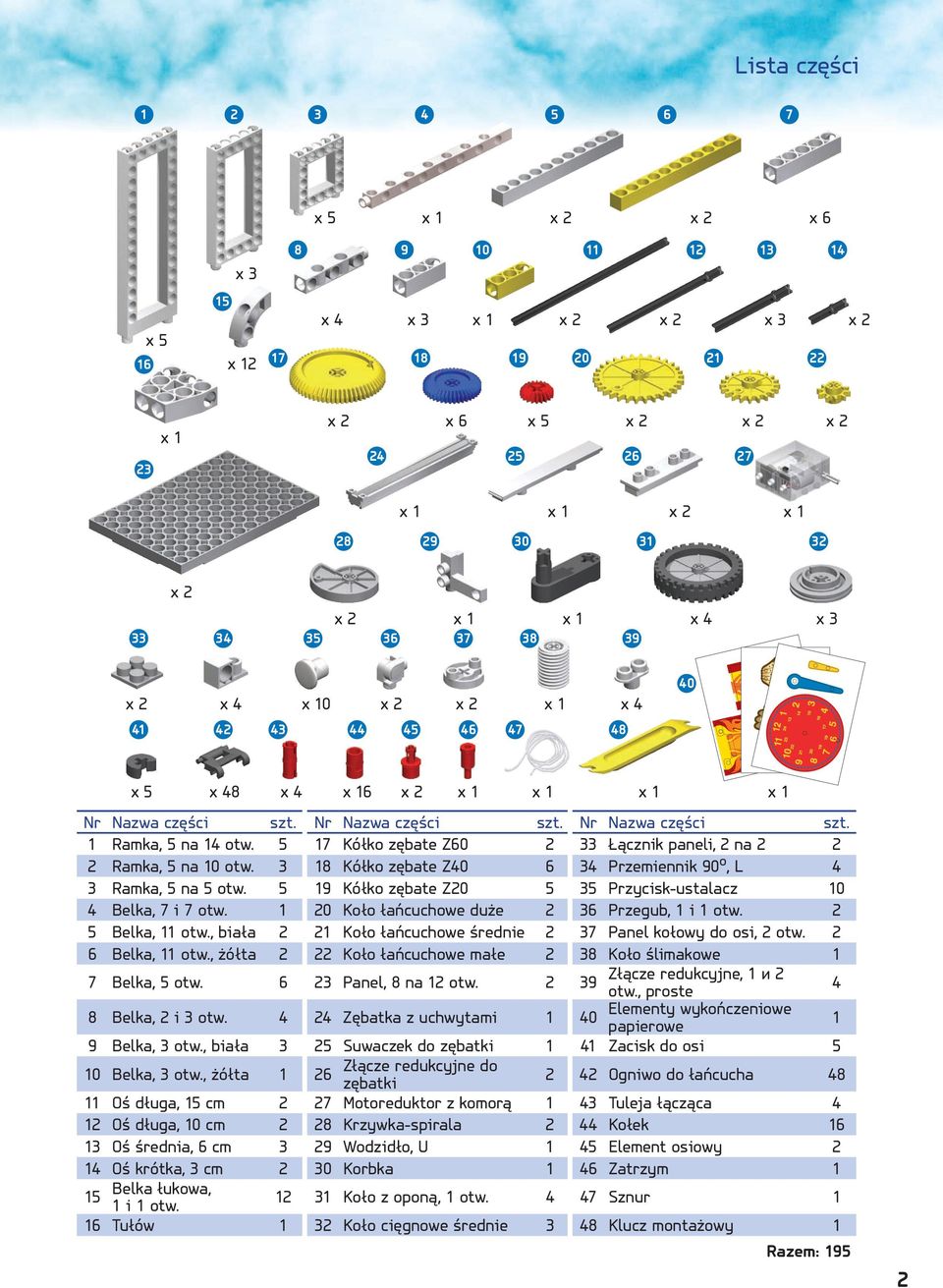 5 17 Kółko zębate Z60 2 33 Łącznik paneli, 2 na 2 2 2 Ramka, 5 na 10 otw. 3 18 Kółko zębate Z40 6 34 Przemiennik 90 о, L 4 3 Ramka, 5 na 5 otw.