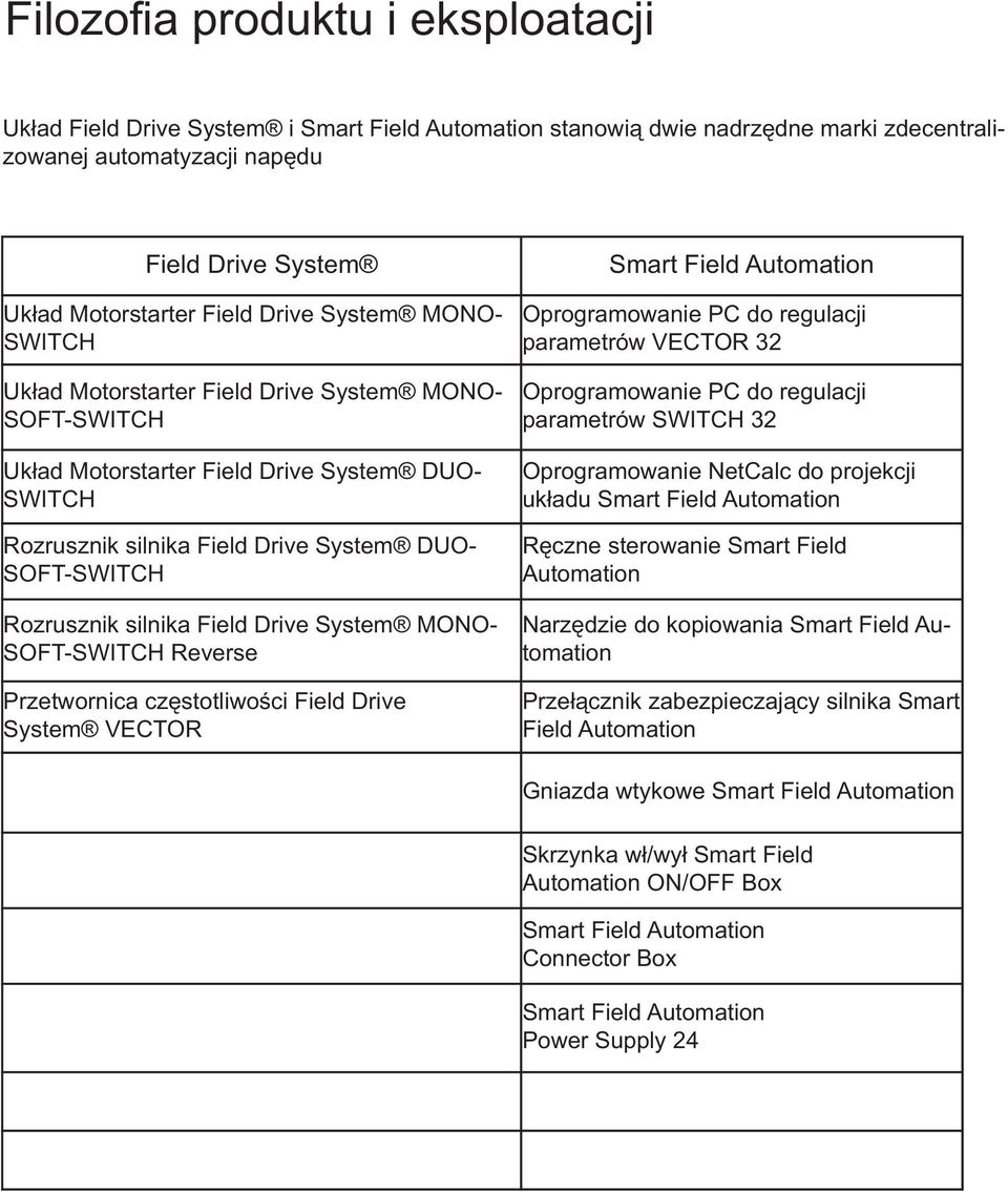 silnika Field Drive System MONO- SOFT-SWITCH Reverse Przetwornica częstotliwości Field Drive System VECTOR Smart Field Automation Oprogramowanie PC do regulacji parametrów VECTOR 32 Oprogramowanie PC