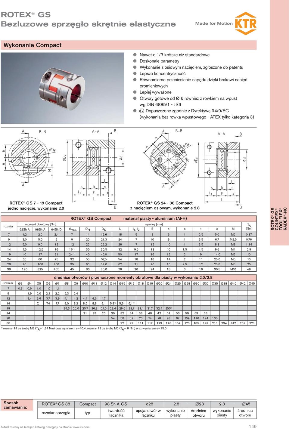 kategoria 3) ROTEX G 7-19 Compact jedno nacięcie, 2.0 ROTEX G Compact ROTEX G 24-38 Compact z nacięciem osiowym, 2.