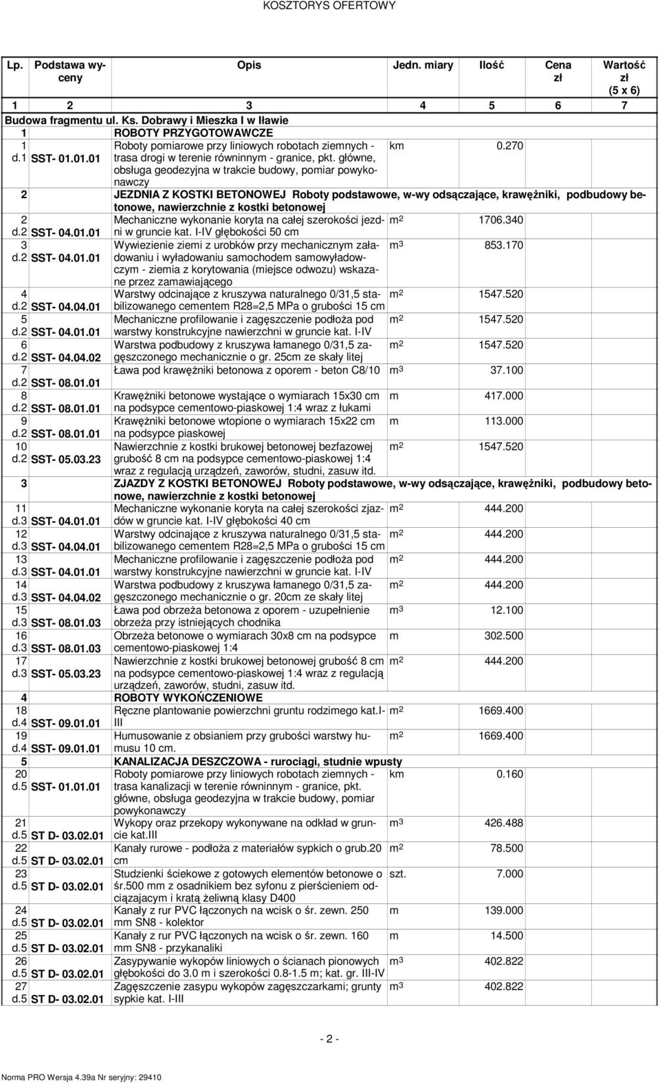 70 Wartość (5 x 6) JEZDNIA Z KOSTKI BETONOWEJ Roboty podstawowe, w-wy odsączające, krawężniki, podbudowy betonowe, nawierzchnie z kostki betonowej Mechaniczne wykonanie koryta na całej szerokości