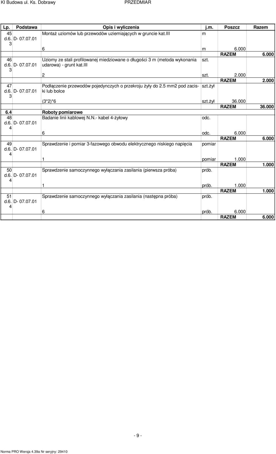 5 pod zaciski lub bolce szt.żył RAZEM.000 (*)*6 szt.żył 6.000 6. Roboty poiarowe 8 Badanie linii kablowej N.N.- kabel -żyłowy odc. 6 odc. 6.000 9 Sprawdzenie i poiar -fazowego obwodu elektrycznego niskiego napięcia poiar poiar.