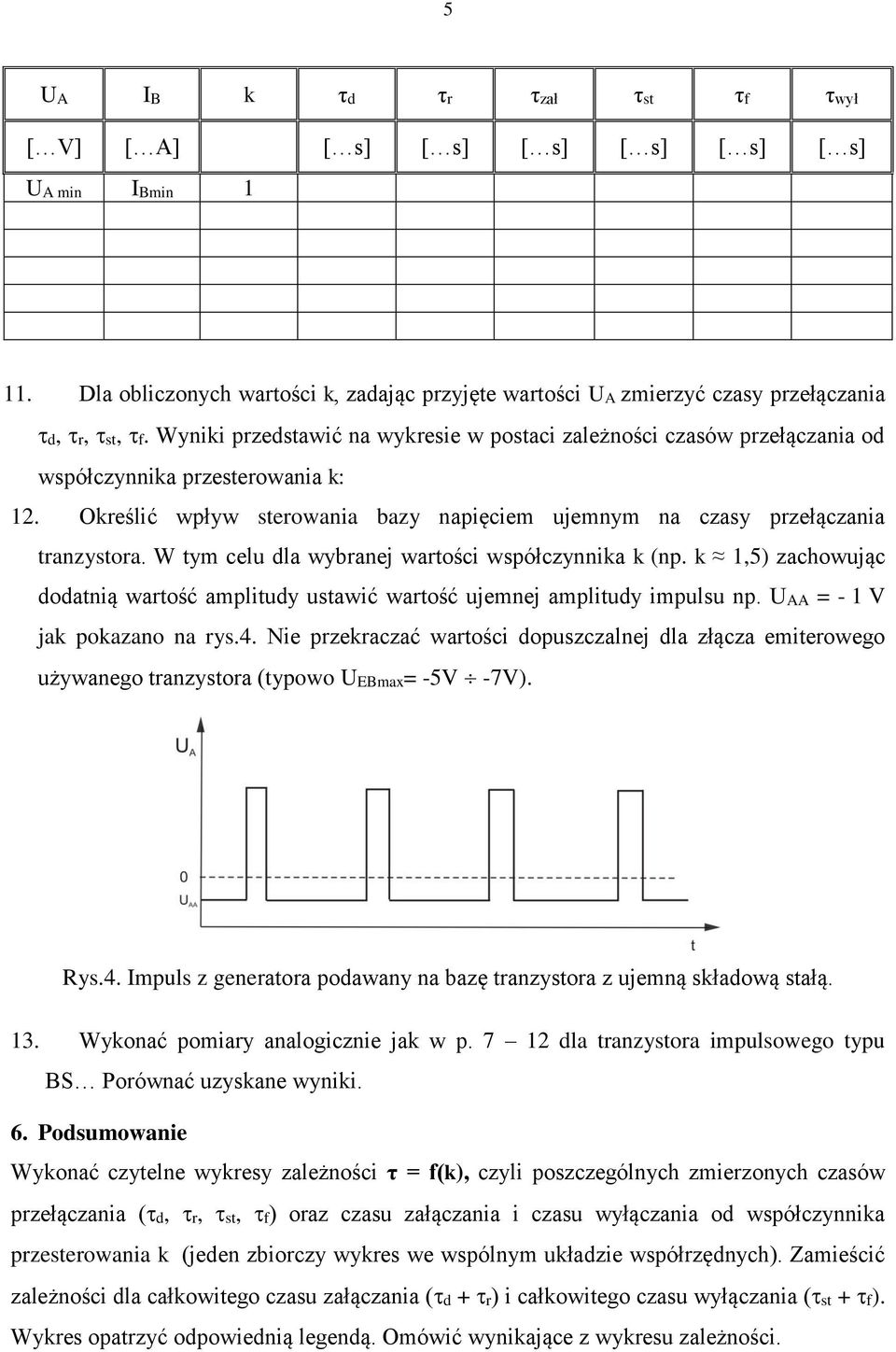 W tym celu dla wybranej wartości współczynnika k (np. k 1,5) zachowując dodatnią wartość amplitudy ustawić wartość ujemnej amplitudy impulsu np. UAA = - 1 V jak pokazano na rys.4.