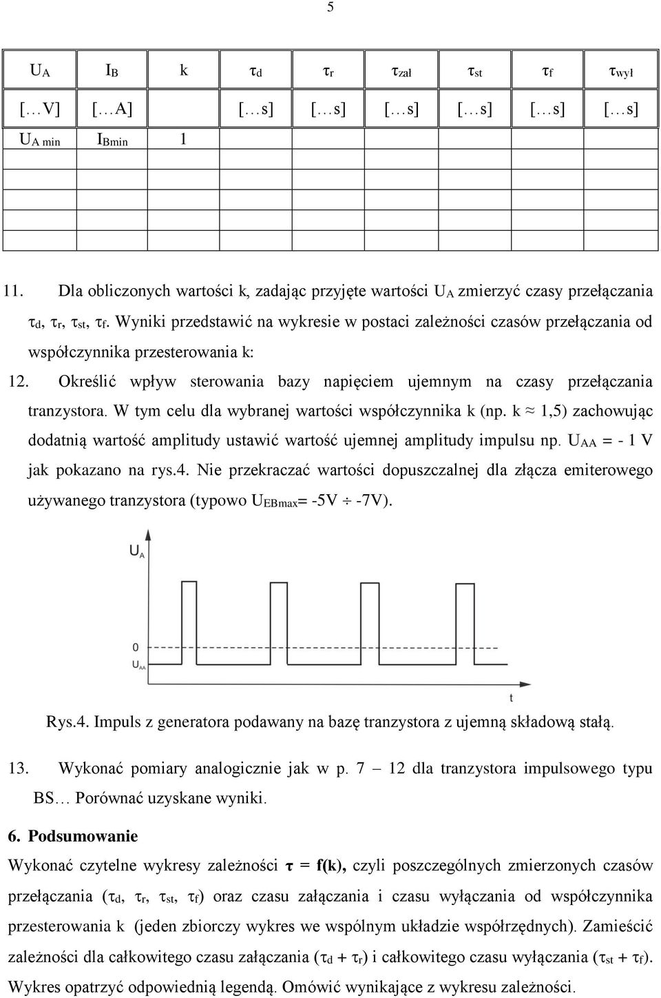 W tym celu dla wybranej wartości współczynnika k (np. k 1,5) zachowując dodatnią wartość amplitudy ustawić wartość ujemnej amplitudy impulsu np. UAA = - 1 V jak pokazano na rys.4.