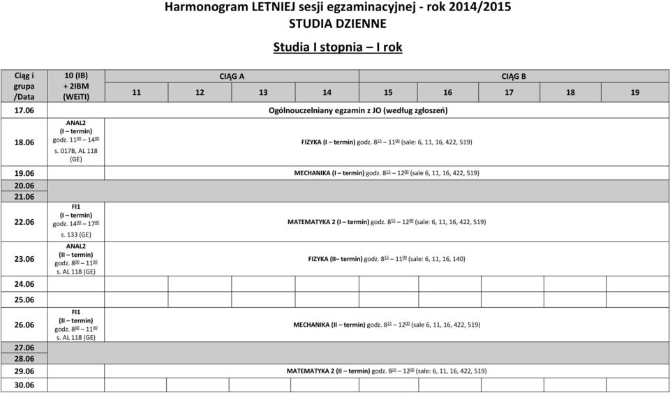 8 15 12 00 (sale 6, 11, 16, 422, 519) FI1 godz. 14 00 17 00 MATEMATYKA 2 godz. 8 15 12 00 (sale: 6, 11, 16, 422, 519) s. 133 (GE) ANAL2 s.