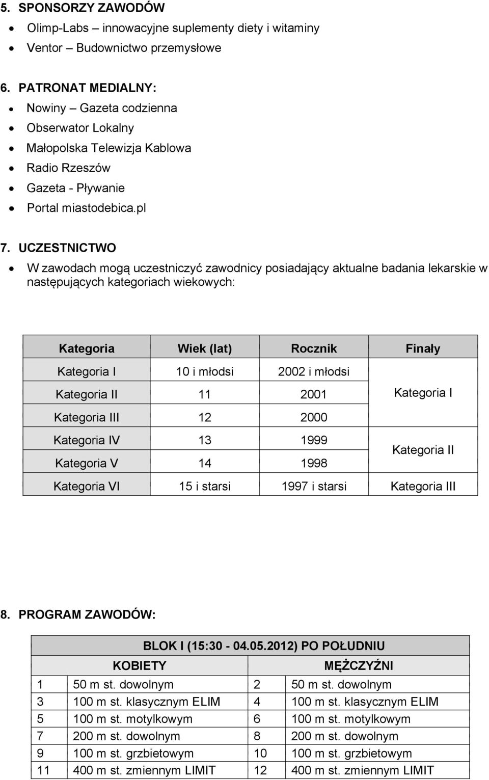 UCZESTNICTWO W zawodach mogą uczestniczyć zawodnicy posiadający aktualne badania lekarskie w następujących kategoriach wiekowych: Kategoria Wiek (lat) Rocznik Finały Kategoria I 10 i młodsi 2002 i