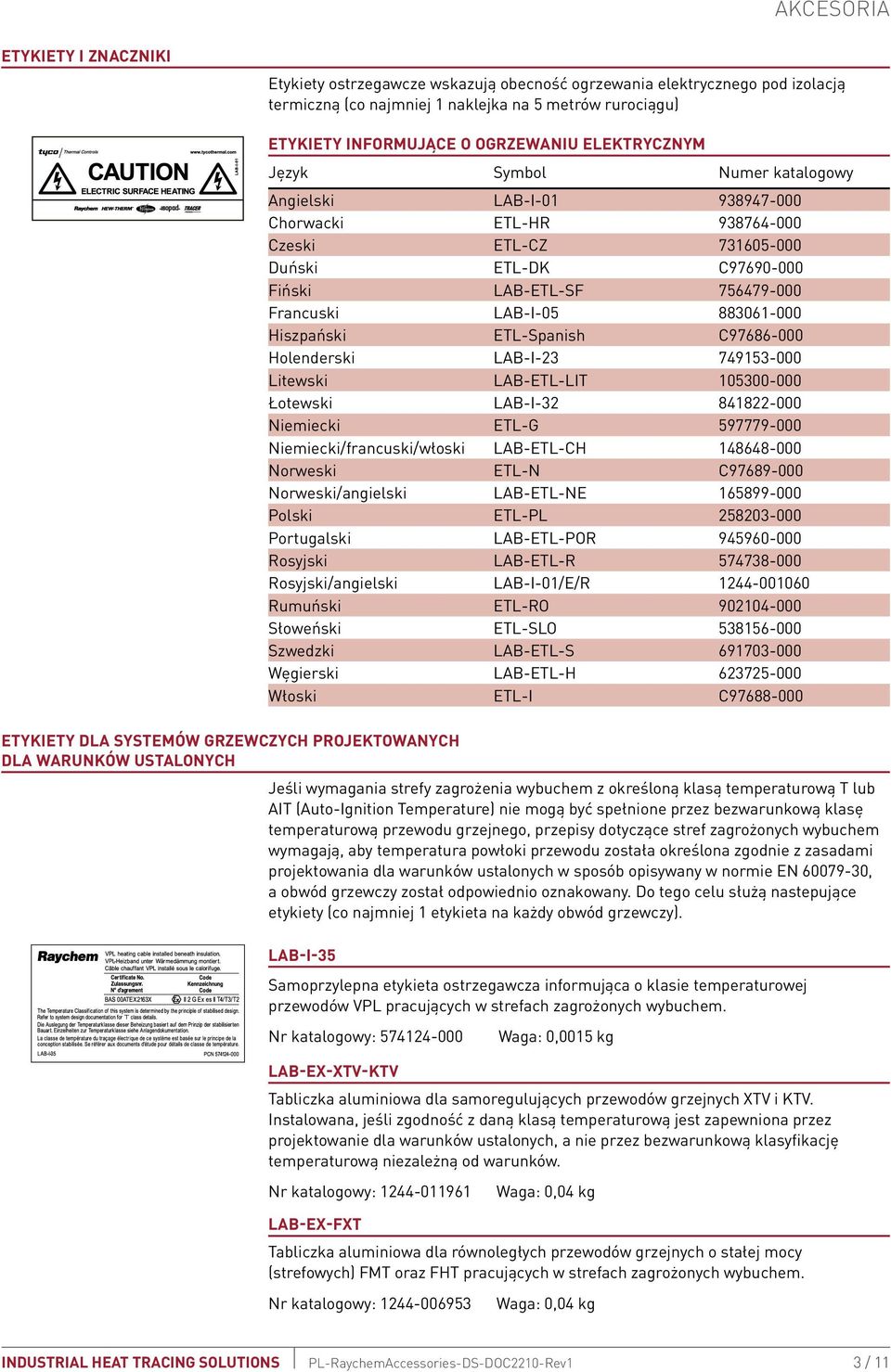 ETL-Spanish C97686-000 Holenderski LAB-I-23 749153-000 Litewski LAB-ETL-LIT 105300-000 Łotewski LAB-I-32 841822-000 Niemiecki ETL-G 597779-000 Niemiecki/francuski/włoski LAB-ETL-CH 148648-000