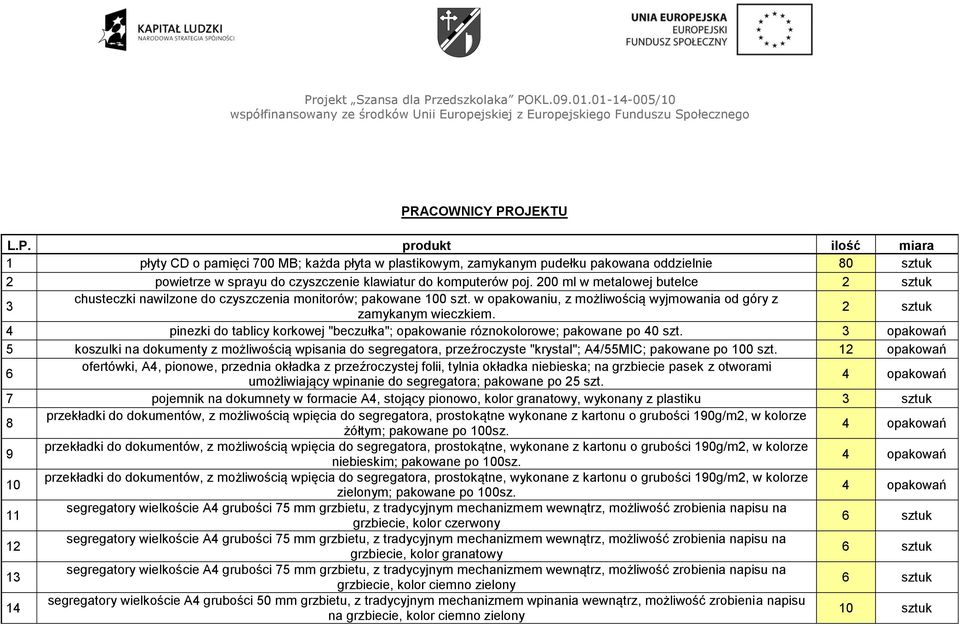4 pinezki do tablicy korkowej "beczułka"; opakowanie róznokolorowe; pakowane po 40 szt.