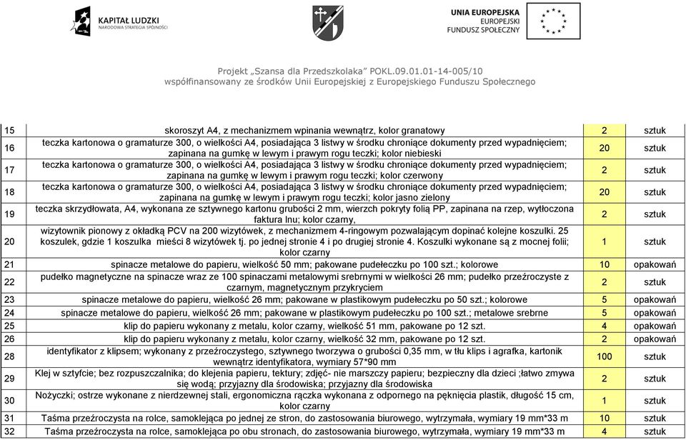 gumkę w lewym i prawym rogu teczki; kolor czerwony 18 teczka kartonowa o gramaturze 300, o wielkości A4, posiadająca 3 listwy w środku chroniące dokumenty przed wypadnięciem; zapinana na gumkę w